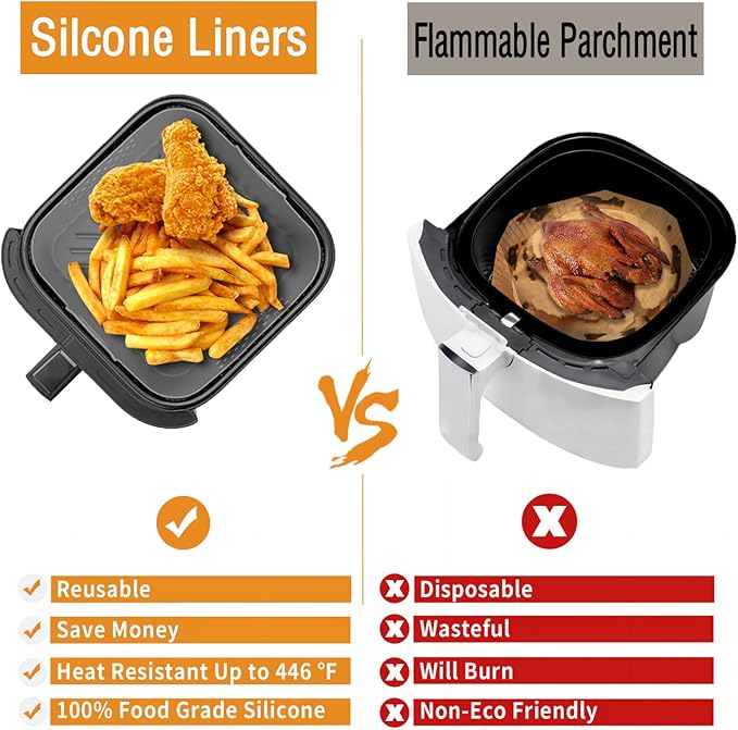 LYHOLKEER Air Fryer Liners Silicone for Chefman 6 QT,Instant Pot Vortex Plus 6QT XL,1PCS Square Air Fryer Silicone Basket Reusable for Ninja/Sweetcrispy/COSORI and Other 5-8QT,Airfryer Accessories
