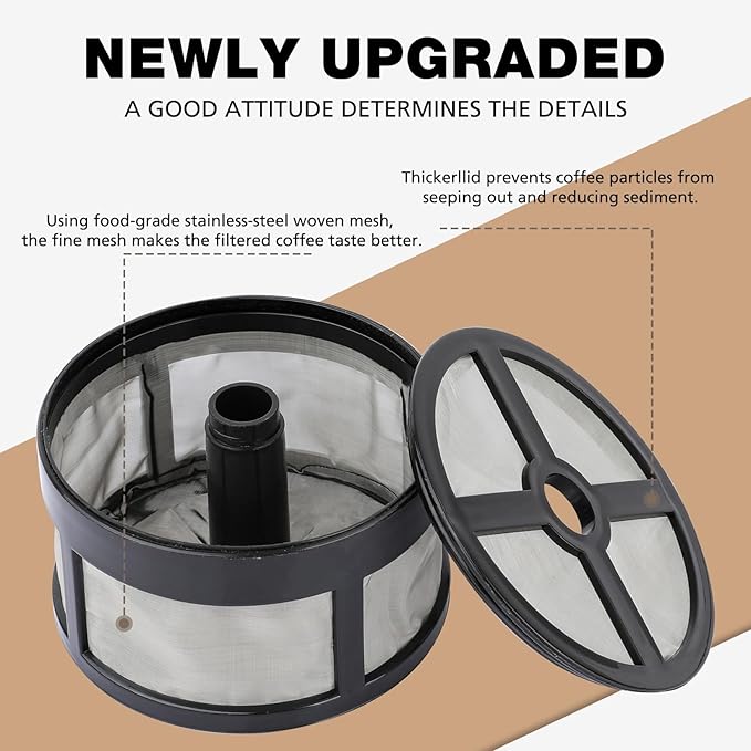 Reusable Coffee Filters 12 Cup for Percolator Coffee Pot Electric, Replaces Paper Coffee Filters, BPA Free - Disk/Wraparound Percolator Coffee Filters