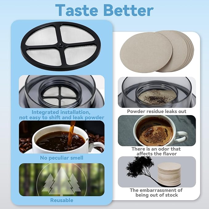 2 PCS Reusable Coffee Filters Compatible with OXO Cold Brew Coffee Maker & Good Grips 32 Ounce Cold Brew Coffee Maker, Coffee Fine Mesh Strainer for OXO Coffee Maker