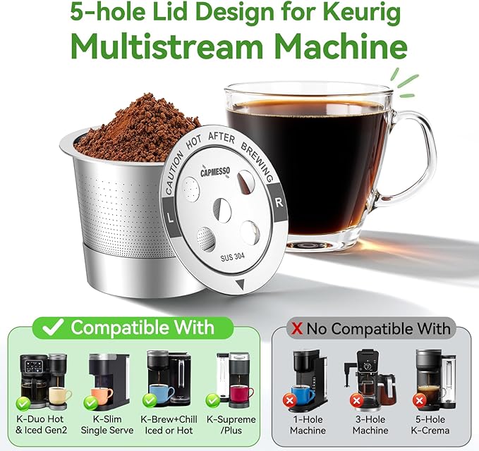 CAPMESSO Reusable K Cups for Keurig: 2026 Updated All Stainless Steel Coffee Pods with 5 Holes for Keurig K Supreme, K Slim, K Duo Gen 2 Multistream Coffee Maker with Scoop, Zero Plastic (4 Pack)