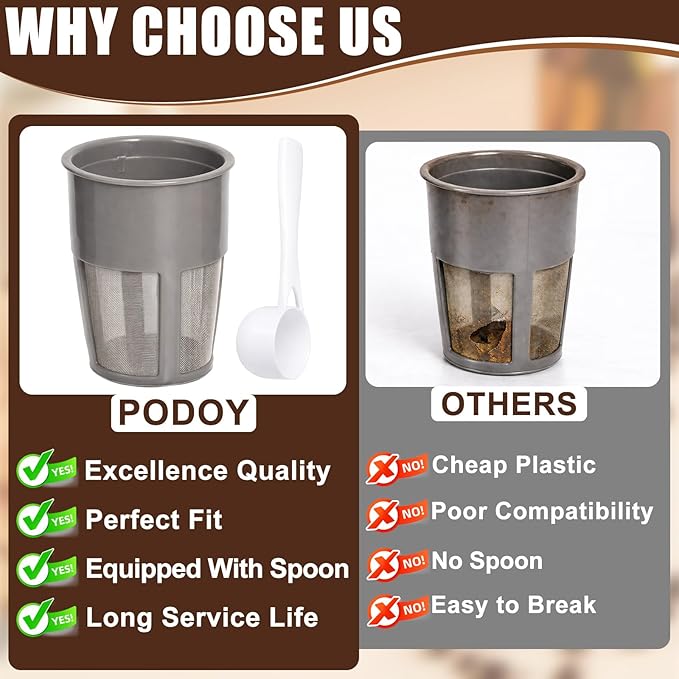 Podoy K250 Extra Reusable Coffee Inner Filter for Compatible with Keurigg My K Cup 2.0 K300 K350 K375 K400 K450 K475 Universal Grey (Pack of 6) with Coffee Spoon