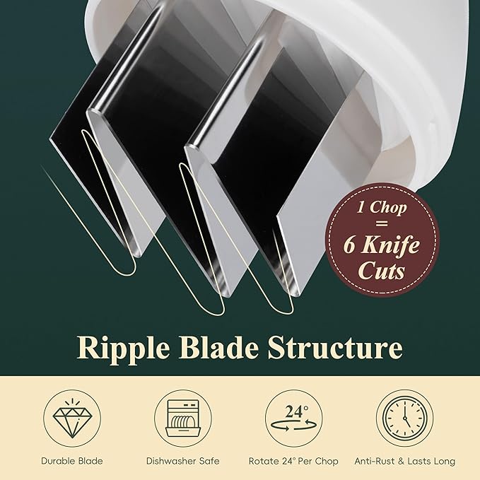 IVYROLL Vegetable Chopper, Manual Food Chopper for Onion, Garlic, Nuts and Veggies, Hand-Powered Vegetable Cutter, Dishwasher Safe, Stainless Steel Blades
