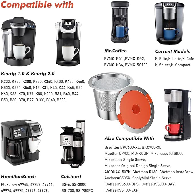 Reusable K Cups coffee pods for Keurig 1.0 and 2.0:Stainless Steel Refillable K Cups- Reusable K Cups for Keurig Coffee Machine SUS 304‌ Non-BPA(1 pack)