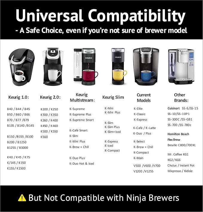 240 iFillCup Fillable K Cups - Ultrafine Filter for Sediment-Free Brew, Universal K Cup Brewer Compatibility, DeepBrew Filter Holds 50% More Coffee for Insanely Rich Brews, (Green)