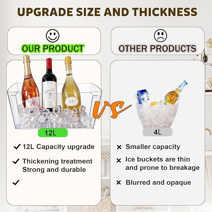 12L Large Ice Bucket for Parties, 2 Pack Clear Beverage Tub, Heavy Duty Plastic Drink Cooler for Beer Wine Champagne, Mimosa Bar Supplies, Party & Bar Ice Buckets (Clear, 12L)