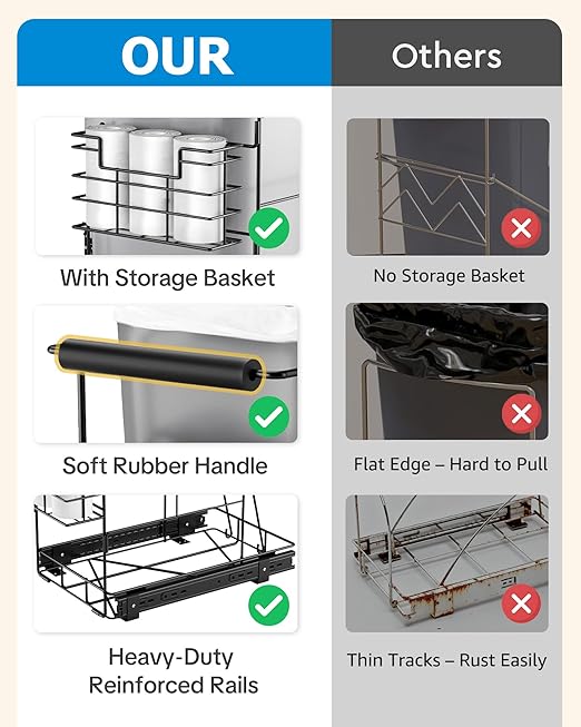 Bulado Pull Out Trash Can Under Cabinet, Under Sink Trash Can Kit for 7.5-10 Gallon with Garbage Bag Holder, Heavy Duty Steel Frame, Holds Up to 125 lbs, Easy to Install (Bin Not Included)