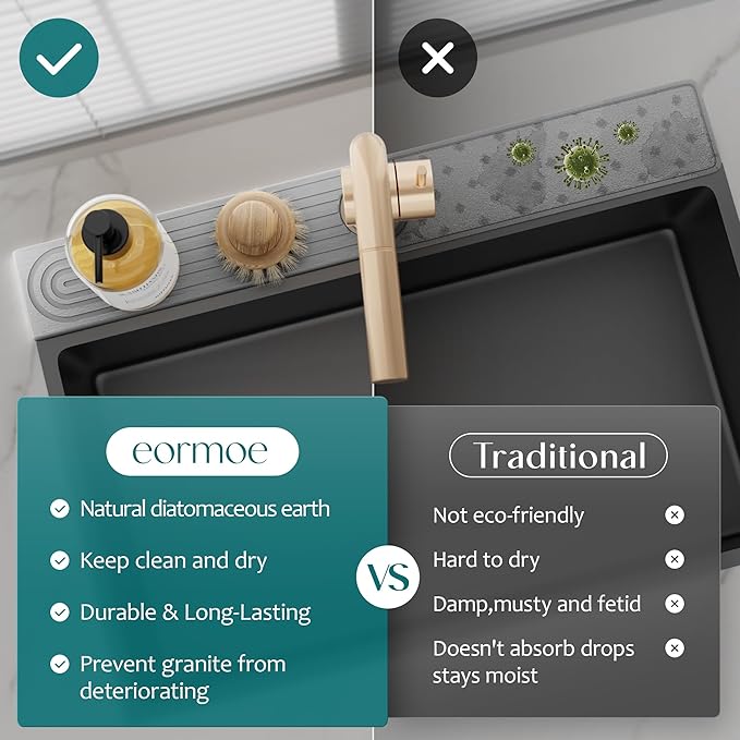 Eormoe Kitchen Sink Faucet Mat - 15.7in Diatomite Sink Protectors for Kitchen Sink, Stone Sink Splash Guard for Kitchen Counter Sink Accessories (Grey, 15.7'' x 3.9'')