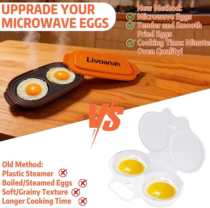 Microwave Egg Cooker for 2 Eggs - Microwave Egg Poacher & Fryer for Breakfast Sandwiches, Quick Breakfast Maker, Nonstick, Dishwasher Safe, BPA-Free, Portable for Home, Travel & RV (Orange)