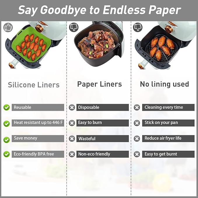 2 PCS Silicone Air Fryer Liners 9 Inch Square Easy Cleaning Airfryer Silicone Liners for 6-9 QT Frying Basket, Heat Resistant Reusable Ninja Air Fryer Accessories (Grey+Green)