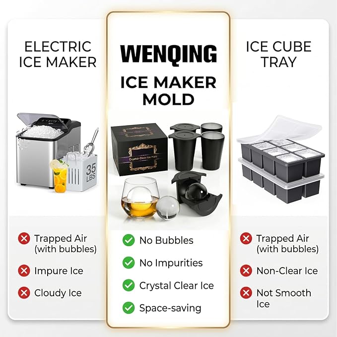 2.5" Clear Ice Ball Maker - Stainless Steel Sphere Ice Mold for Whiskey & Cocktails, Crystal Clear Round Ice Cube Tray with Easy-Release Silicone, Bourbon Gifts for Men, 4 Pack (Black)