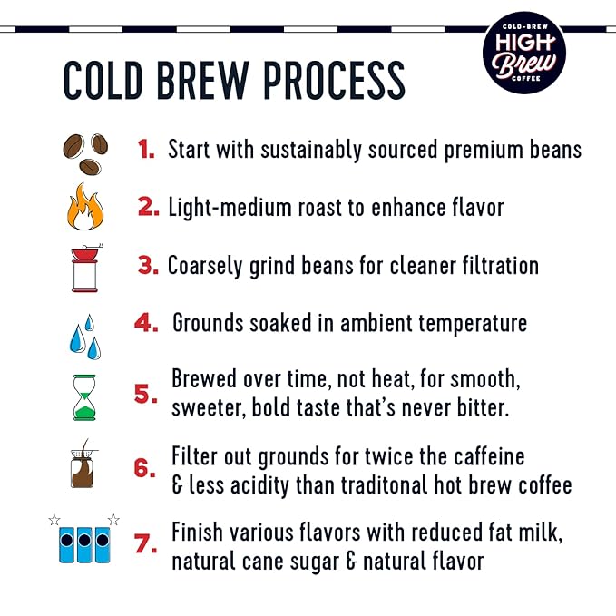 HIGH Brew Coffee Cold Brew Coffee + Protein, Dark Chocolate Mocha, 8 Oz Can, 12/pack