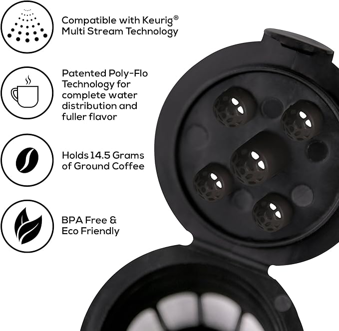 Perfect Pod Café Supreme – Reusable Coffee Filter Pod Compatible with Select Keurig coffee machines (See Compatibility Chart)