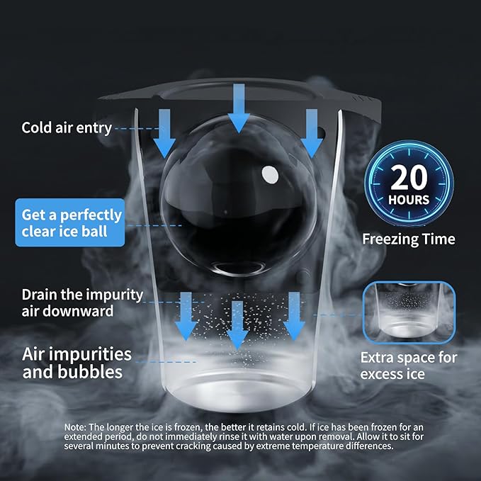 Clear Ice Cube Maker 2.5 Inch, Sphere Ice Ball Molds for Whiskey, Stainless Steel Clear Ice Mold with Non-BPA Silicone, Easy-Release Round Ice Cube Tray for Cocktails Bourbon (2 Pack, Gray)