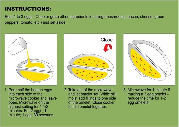 Jacent Microwave Egg Poacher, 1 EA