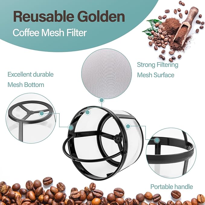 Prasacco Reusable Coffee Filters 4-8 Cup, Coffee Filter Basket Universal Coffees Filter Replacement Safety Nylon Mesh Reusable Filters for Coffees Makers and Brewers
