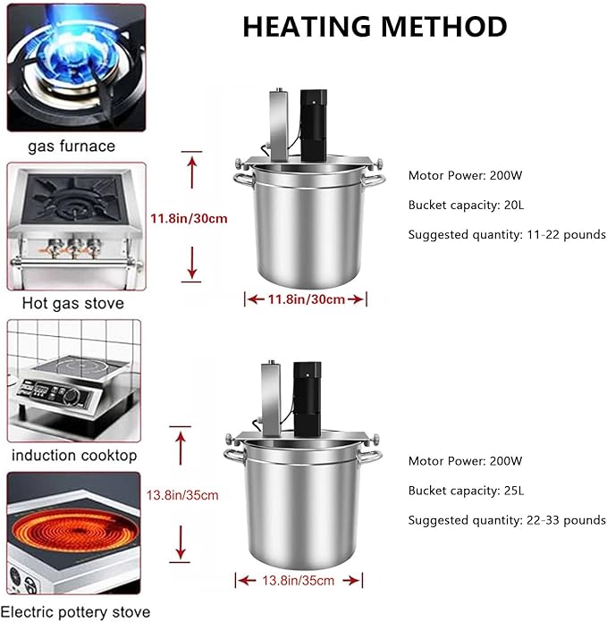 Stainless Steel Jam Automatic Stirrer, Sauce Stirrer Frying Machine, Electric Mixer Machine, Automatic Pot Stirrer with 4-Blade Scraper 25L