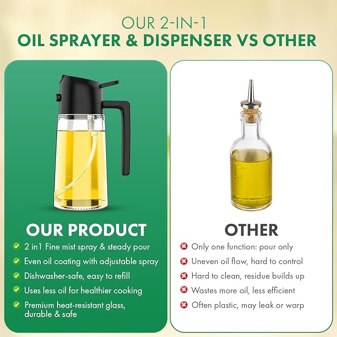 Oil Sprayer and Dispenser 2-in-1, 16oz/470ml Glass Bottle with Flip Cap, Oil Mister for Cooking, Air Fryer, Grilling, Salad, Frying, BBQ, Black
