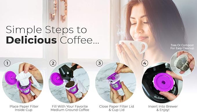 Perfect Pod EZ-Cup 2.0 Starter Pack | 1-Stream Reusable K Cup Coffee Pod Capsule with 25 Disposable Paper Filters (Starter Pack)