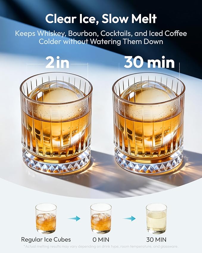 EUHOMY 2" Ice Ball Maker Countertop, 4Pcs Ready in 40Mins, 144Pcs/day, Self-Cleaning Sphere Ice Maker Machine with Crystal Clear Ice, Round Ice Cube Maker for Whiskey & Bourbon