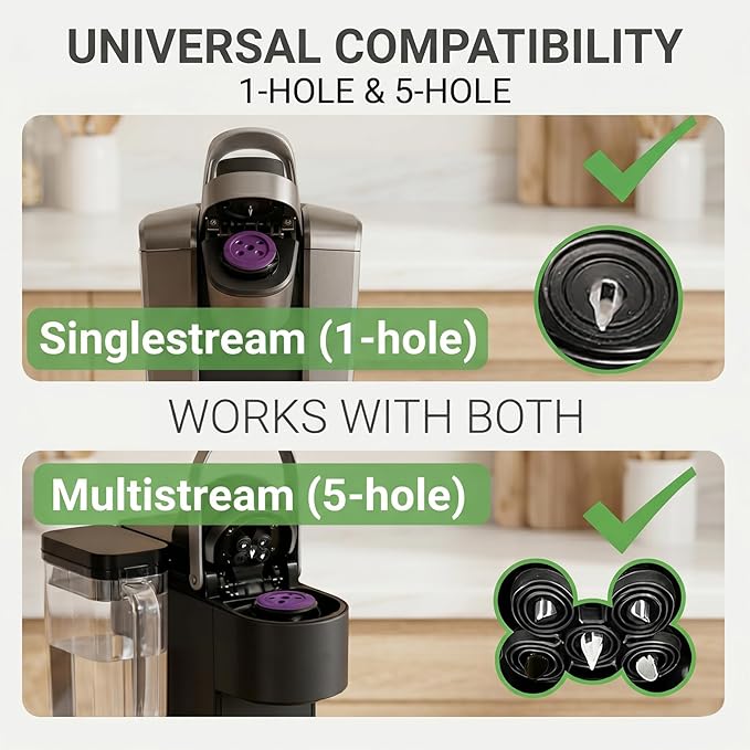 Reusable K Cups for Keurig Supreme/Plus/K-Slim/K-Duo, Refillable Coffee Pods Filter Fits K-Classic/K Elite/K-Compact/K-Mini, Both MultiStream & SingleStream All 1.0 & 2.0 Coffee Maker, 6 Pack