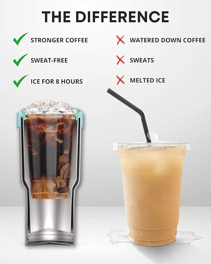 Universal Ice Coffee Sleeve Insulator - Insulated Iced Coffee Holder To Go, Insulated Cup Holder for Starbucks Dunkin Donuts McDonalds, Reusable Coffee Sleeve (Blue China)