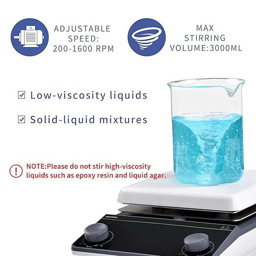 Magnetic Stirrer Hot Plate Stirrer 300℃ Max.5L 5.9inch Magnetic Stir Plate 1600RPM Magnetic Mixer Magnetic Hotplate Stirrer with Stir Bar&Temp Probe Sensor,(No Screen)