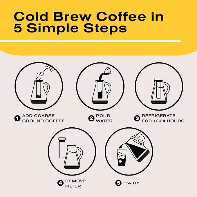 Bean Envy Cold Brew Coffee Maker - 32 oz Glass Coffee Cold Brew Maker and Pitcher w/Silicone Cap & Base