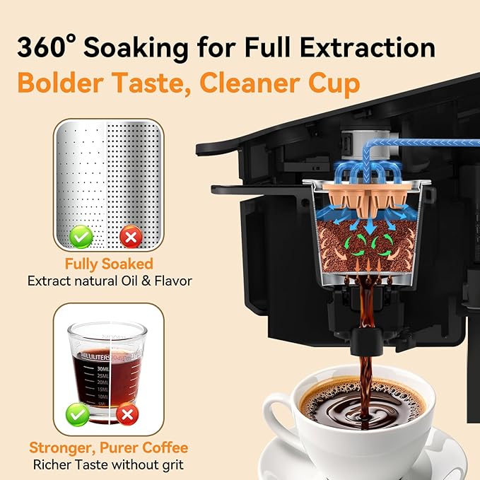 CAPMESSO Reusable K Cups for Keurig: 2025 Updated My K Cup Stainless Steel Coffee Filter Refillable Coffee Pods for K Supreme/K Slim/k-Duo Gen 2/K-Brew Chill with Multistream Technology (1 Pack)