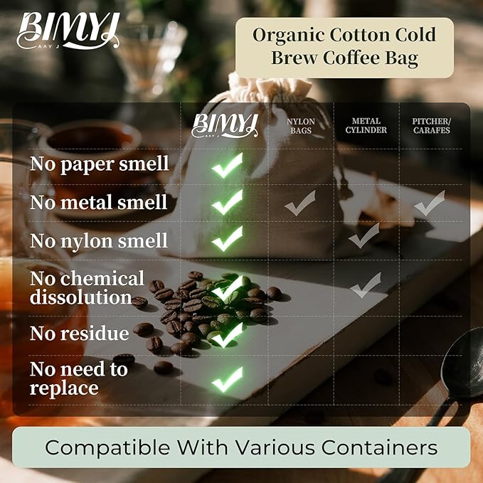 Reusable Cold Brew Bags & Cold Brew Coffee Bags Reusable | All Natural Organic Cotton Cold Brew Filter Bags 2-Pack + 2 Bonus 304 Silver Spoons