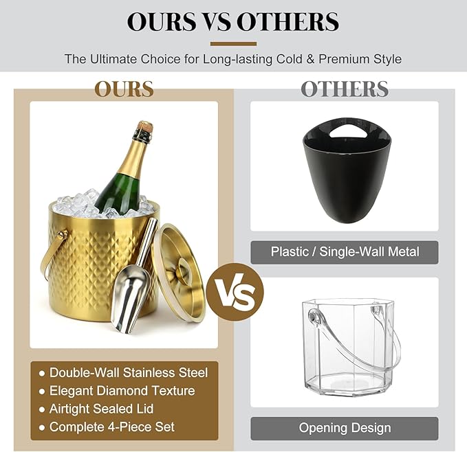 Gold Ice Bucket with Lid, Handle and Tong Insulated 3L Double Wall Stainless Steel Champagne Bucket with Silicone Sealing Ring, Scoop & Strainer, Metal Ice Bucket for Bar, Party, Home Entertaining