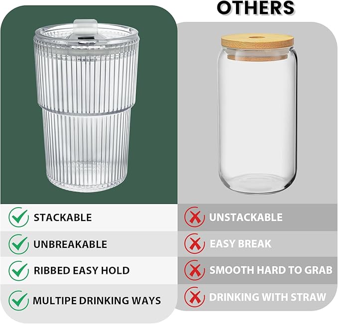 HIGIINC Iced Coffee Cups With Lids and Straws 2 Pcs, 16 OZ Unbreakable Glasses Drinking Set,Clear Plastic Cups Reusable Iced Coffee Tumbler with Lid and Straw, To Go Coffee Cups Dishwasher Safe