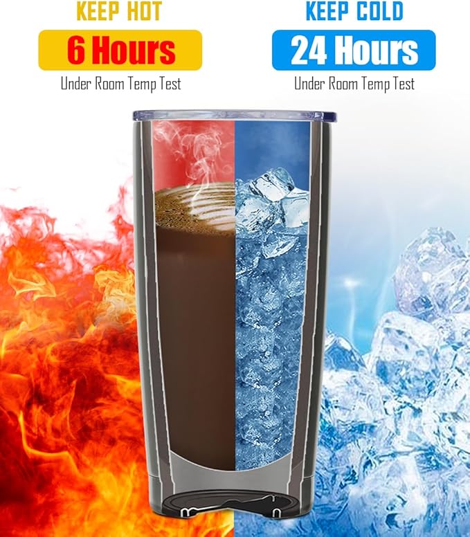 SUNWILL Travel Coffee Tumbler 20 oz, Insulated Mug with Lid, Stainless Steel Cup for Hot and Cold Drinks, Powder Coated Yellow