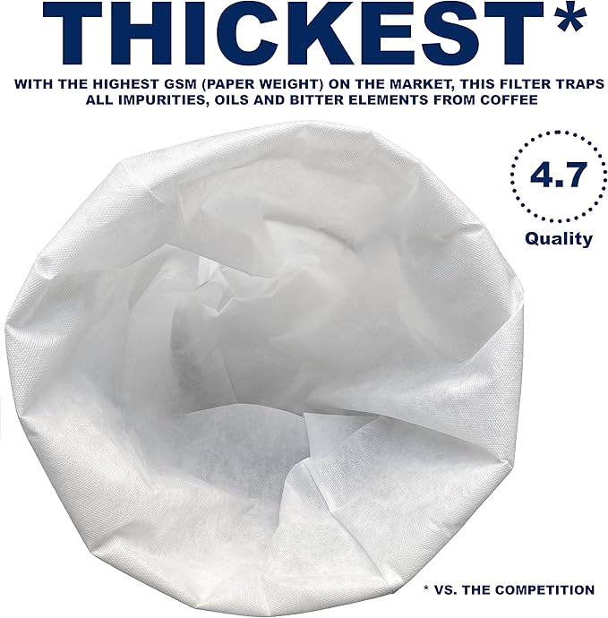 (50 Pack) Commercial Cold Brew Coffee Filters, 20" x 20" For 5-Gallon Commercial Model Cold Brew Coffee Makers and Systems