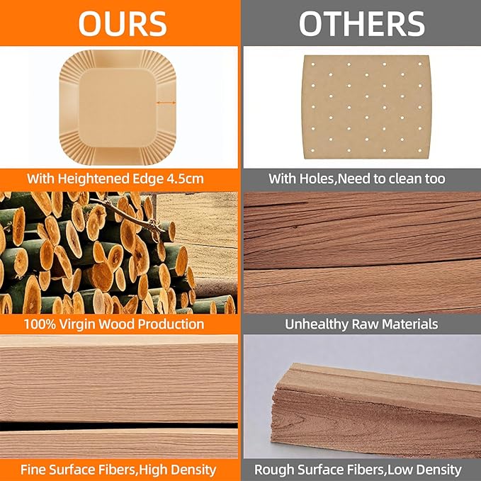 320 Pcs Air Fryer Liners Disposable: 8 Inch Square Air Fryer Liners, Large Paper Liners for 5-8 QT Air fryer, Non-stick Parchment Paper for Frying, Baking, Cooking (320pcs)