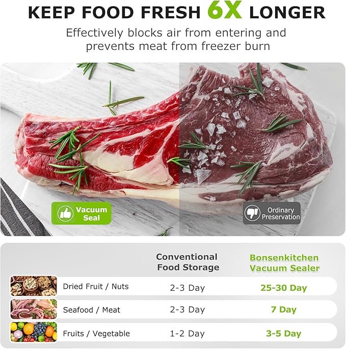Bonsenkitchen Vacuum Sealer Machine | Compact Food Sealer for Kitchen Storage & Meal Prep | Multiple Modes | External Vacuum System | 5 Bags, Silver