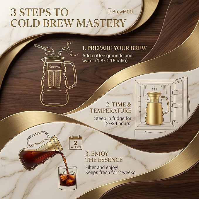 Cold Brew Coffee Pitcher (1.0L/34oz) - Elegant Sleek Wave Borosilicate Glass Pitcher with 100um 304 Stainless Steel Filter & Airtight Lid, Efforless Mannual for Beginner, Sophisticated Gift