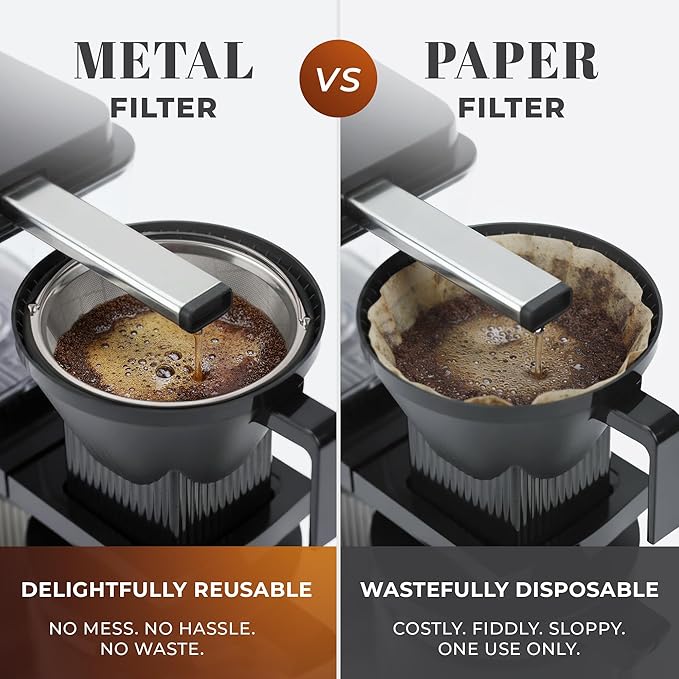 Reusable #4 Coffee Filter for Technivorm Moccamaster KBGV and KBT Coffee Machines - Stainless Steel Mesh, Durable Metal Filter for Sustainable Brewing
