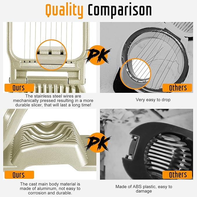 Egg Slicer for Hard Boiled Eggs, Stainless Steel Wire, Multipurpose Heavy Duty Aluminium Egg Cutter for Egg, Salads, Sandwiches, Strawberries, Mushrooms, Soft Cheese, Fruit, Gold