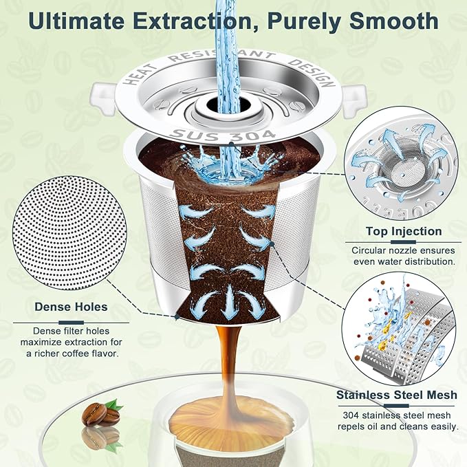 3 Pack Reusable K Cup for Keurig 1.0,Stainless Steel Reusable K Cups for Coffee Maker K Cup Reusable Coffee Pods with Heat Resistant Handles and Scoop