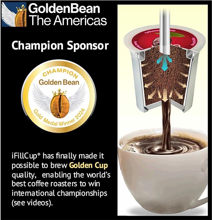 240 iFillCup Fillable K Cups - Ultrafine Filter for Sediment-Free Brew, Universal K Cup Brewer Compatibility, DeepBrew Filter Holds 50% More Coffee for Insanely Rich Brews | Red