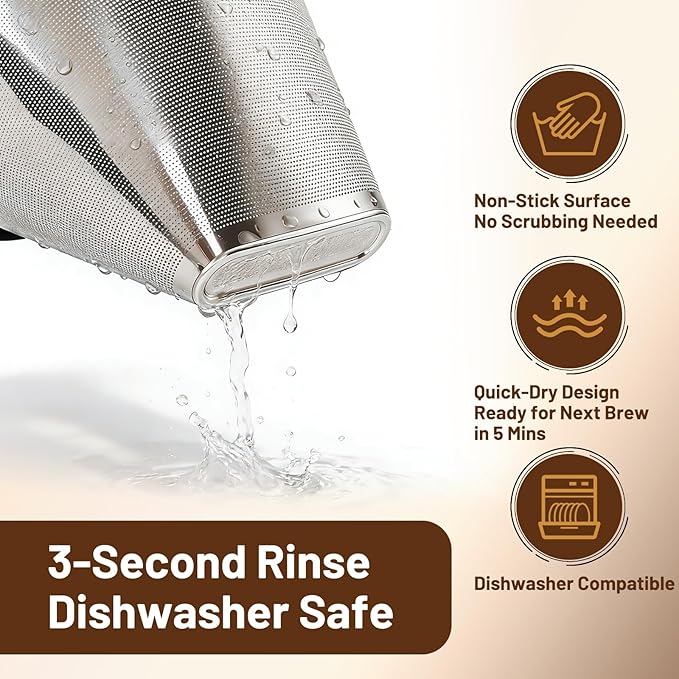 Reusable Stainless Steel Coffee Filter no 4 for Moccamaster KBGV KBT, Compatible with Technivorm Models 53935, 53949, 79318, Dishwasher Safe & Eco Friendly