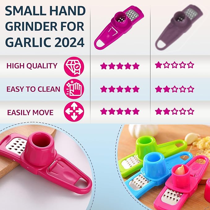 Landkitch-Garlic Grinder-Hand Garlic Grinder-Small Hand Grinder for Garlic-Garlic Slicer-Garlic Mincer-2025 New Hand Press Garlic Chopper-Garlic Press Hand Specialty Tools (Pink)