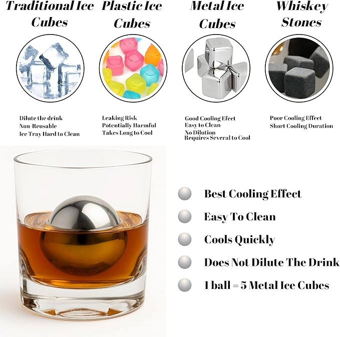 2 Premium XXL 55mm Stainless Steel Ice Whiskey Balls with Freezer Tray-Whiskey Rocks Chilling Stones, Whiskey Stone Ice Cube Balls, Round Chilling Spheres (Not Solid Steel)