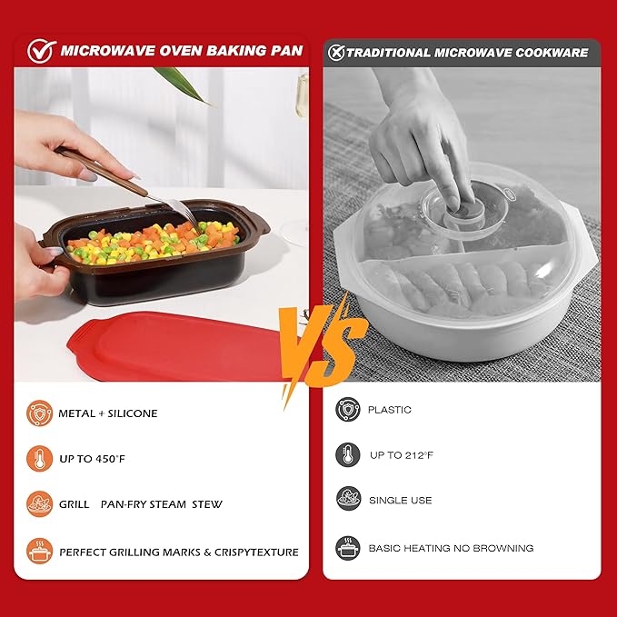 Multi-Use Microwave Cookware|Microwave Grill Pan, Rice/Pasta Cooker | Heated Lunch Box | RV Essential| Senior-Friendly Easy Grip | Dishwasher Safe& BPA-Free | Safe for Family,Dorms,Office