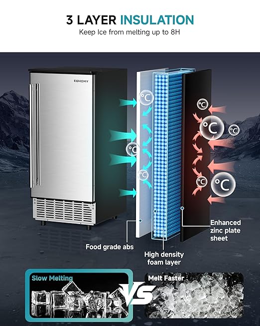 EUHOMY Under Counter Ice Maker with Drain Pump, 100 lbs/Day Ice Machine, Auto-Cleaning & 24H Timer, Stainless Steel Commercial Ice Maker with 24 lbs Storage for Home/Bar/Cafe/Restaurant