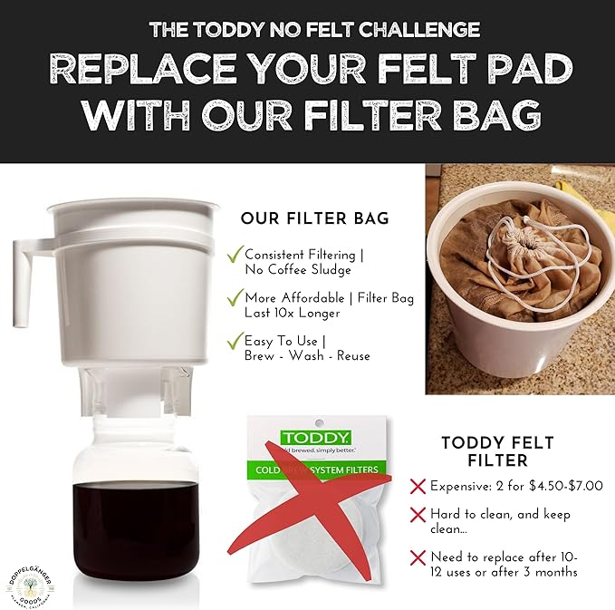 (2-Pack, Large 12in x 12in) Organic Cotton Cold Brew Coffee Bag - Designed in California - Reusable Coffee Filter with EasyOpen Drawstring Cold Brew Maker for Pitchers, Mason Jars, & Toddy Systems