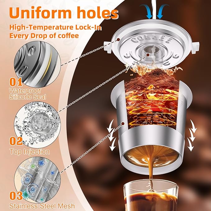 2 Pack Reusable K Cups Coffee Pods for Keurig Single Hole Machine: All Stainless Steel Refillable K Cups - Reusable Coffee Filters for Keurig, SUS 304‌, BPA-Free, Heat Resistant Handles, Scoop