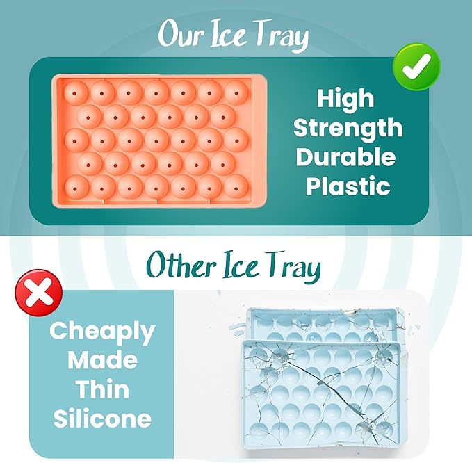 2 Pack Round Ice Cube Trays - 0.8" 66PCS Tiny Sphere Ice Ball Maker Molds, BPA-Free Plastic Stackable Circle Ice Cube Tray for Freezer with Lid, Mini Sphere Ice Mold for Cocktail/Whiskey/Coffee/Drinks