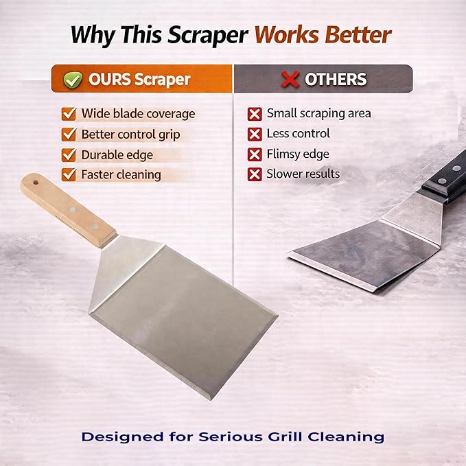 Extra Wide Griddle Spatula – Large Metal Grill Spatula with Full Tang Wooden Handle & Beveled Edges, Heavy Duty Turner for Skillets, Griddles & Grills, Perfect for Burgers (Style 04)