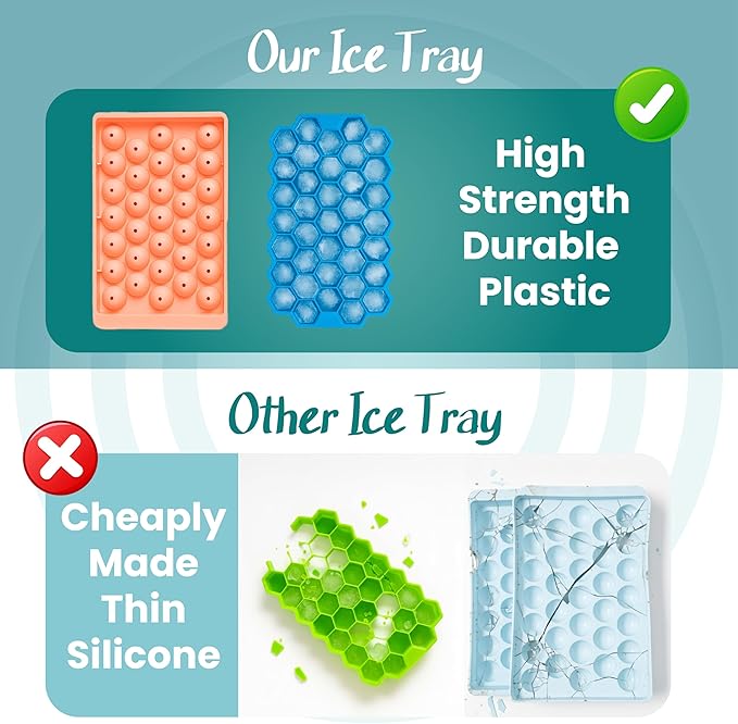 2 Pack Ice Cube Trays set for Freezer(Sphere & Honeycomb) – Round Ice Cube Mold with Lid & Hexagonal Silicone Ice Cube Tray, BPA-Free Easy Release Ice Molds for Whiskey/Cocktails/Coffee/Drinks